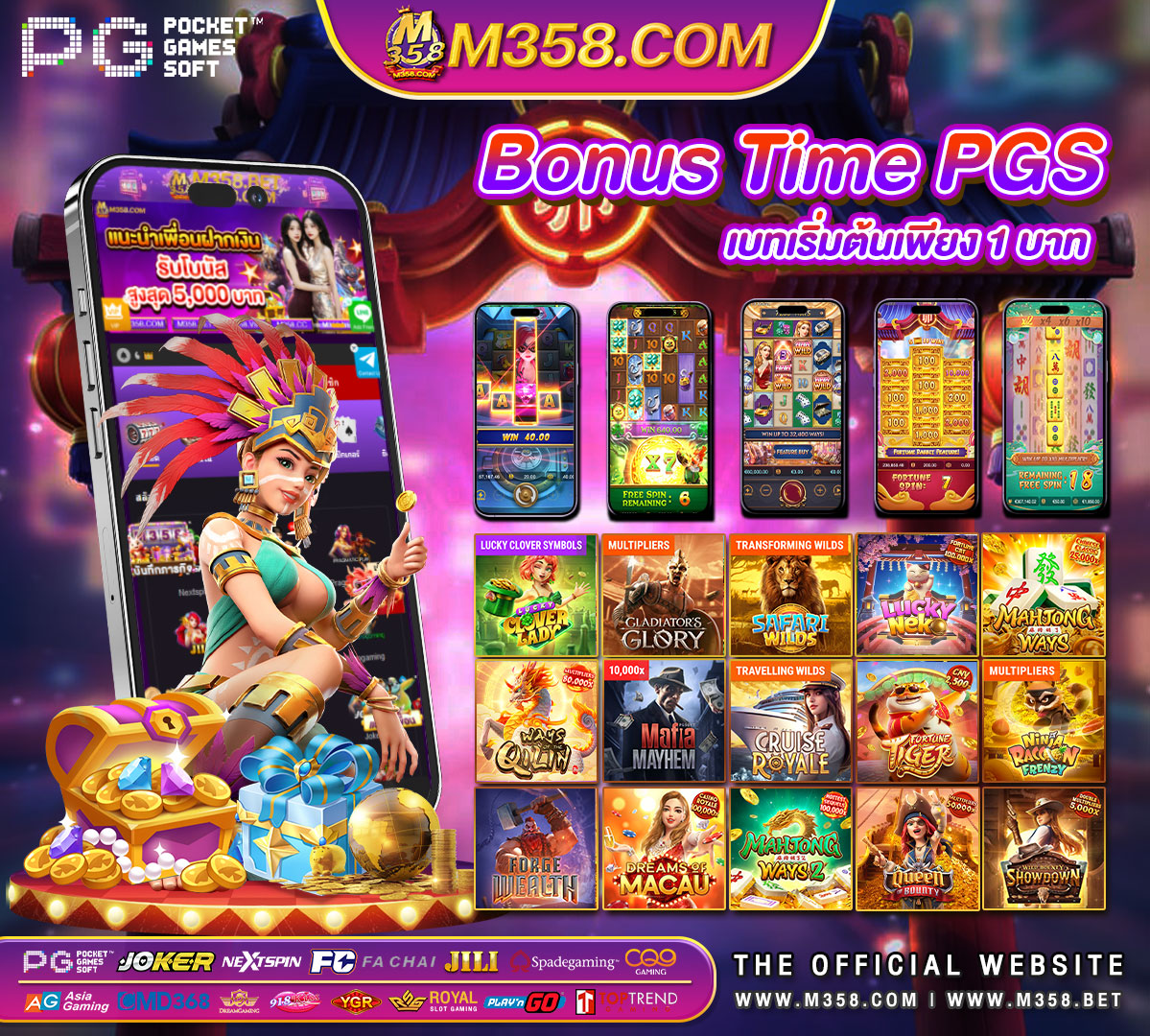 anderthals slot pgเล่นฟรี